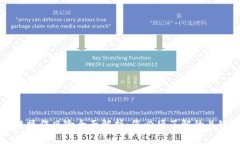 区块链操作风险全面解析：您必须了解的关键因