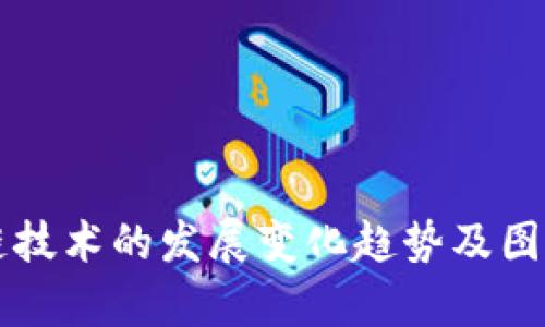 区块链技术的发展变化趋势及图表解析