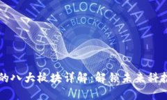 区块链的八大板块详解：解锁未来科技与商机