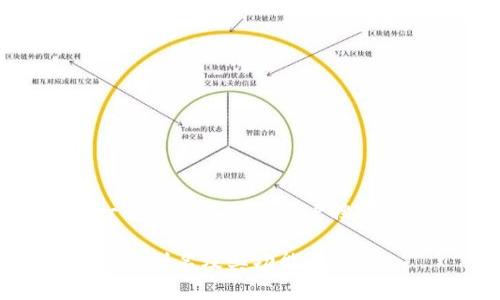 思考一个并且最接近用户搜索需求的

tp钱包的别名及其功能详解