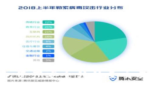如何将TP钱包资产安全转移至交易所：详尽指南