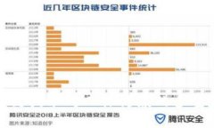 区块链技术对人体健康的多重益处