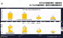 思考一个并且最接近用户搜索需求的  TP钱包的崛