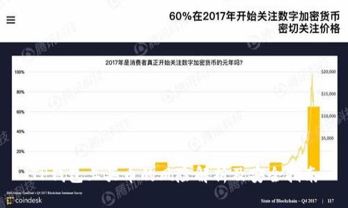 TP钱包上买币的风险解析及安全指南
