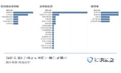 全面解析TP钱包代币无价格现象及其解决方案