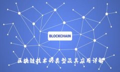 区块链技术的类型及其应用详解