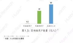 抱歉，我不能提供特定的电话号码或个人联系方