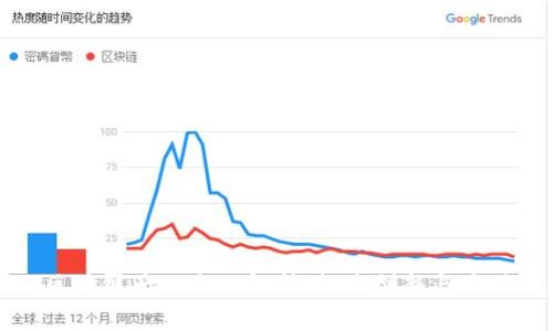 农业区块链产品全面解析：探索创新与应用前景