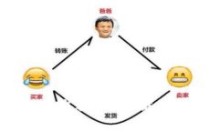 2023年新款区块链游戏推荐：探索最具潜力的数字