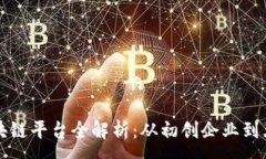 :山东区块链平台全解析：从初创企业到大型生态