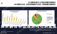 详解美国区块链协议及其对行业发展的影响
