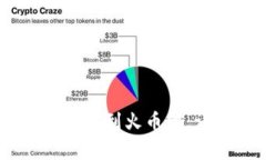 如何将TP钱包中的USDT转账到火币网：详细步骤与