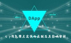 t p钱包滑点高低的区别及其影响分析