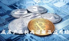 区块链底层产品构成详解及应用场景分析
