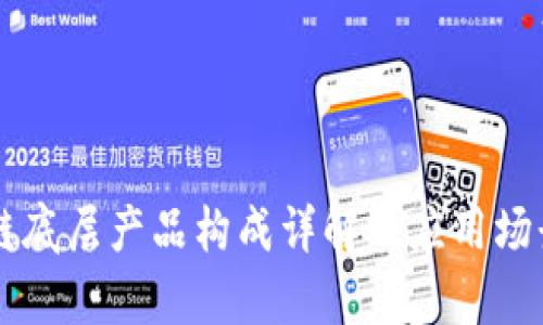 区块链底层产品构成详解及应用场景分析