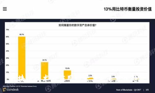 区块链技术的应用场景与未来发展趋势