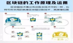 思考一个并且最接近用户搜索需求的优质TP钱包是