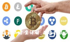 区块链防伪解决方案详解：有效打击伪造与造假