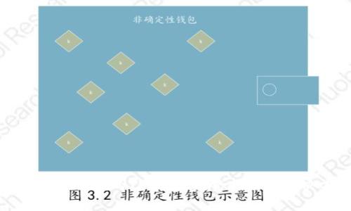 如何找回误删的TP钱包：完整指南与解决方案