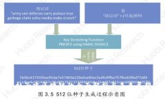 杜子建区块链的全面解析与未来展望