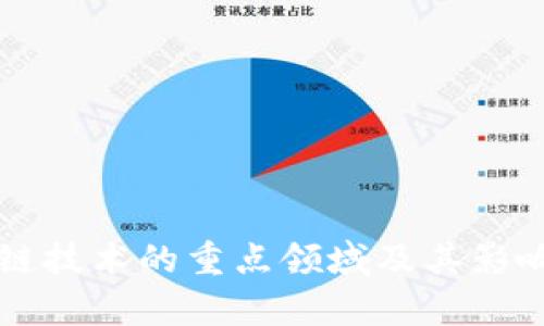 区块链技术的重点领域及其影响分析