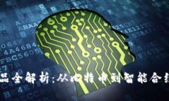 区块链系列产品全解析：从比特币到智能合约的