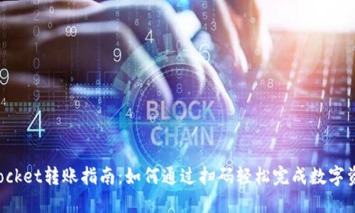 TokenPocket转账指南：如何通过扫码轻松完成数字资产转账