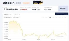 BNB提币到TP钱包需要多少时间？详细攻略与常见问