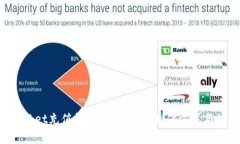 TokenPocket充值详解：全面解析充值方式与注意事项