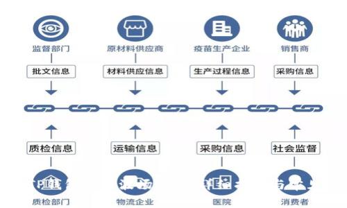 如何使用TP钱包创建波场钱包：详细指南与常见问题解答