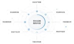 区块链云币大全：热门云币一览及投资分析
