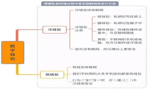 区块链域名交易平台的全面分析与推荐
