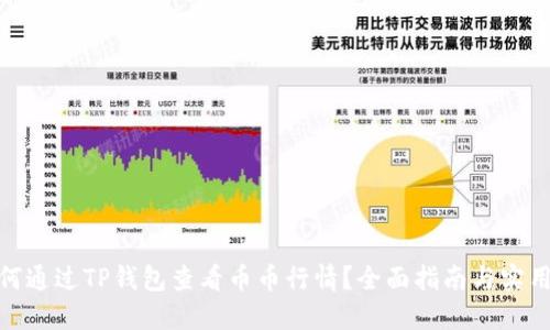 : 如何通过TP钱包查看币币行情？全面指南与实用技巧