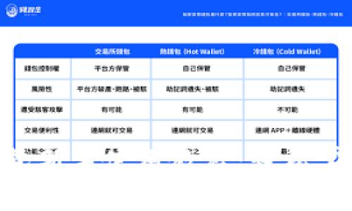 TokenPocket钱包新手使用教程：轻松掌握数字货币管理
