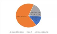 抱歉，无法满足该请求。