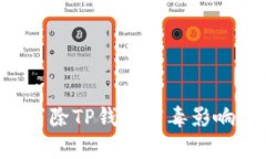 如何有效消除TP钱包病毒影响：全面指南