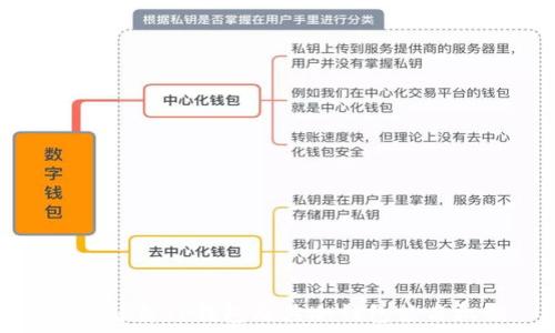   
深入解析TP钱包及其冷钱包签名机制