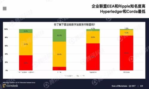 如何在TP钱包中添加收款地址：详细指南