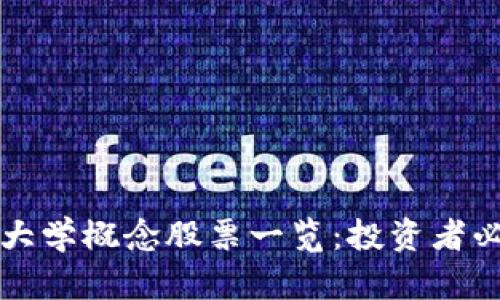 区块链相关大学概念股票一览：投资者必看的潜力股