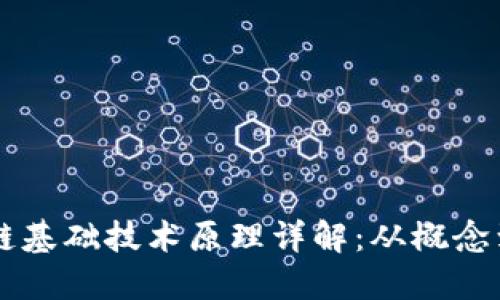 区块链基础技术原理详解：从概念到应用