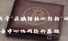 为了更好地帮助你，我将为你提供一个关于“区