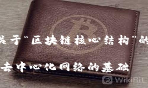 为了更好地帮助你，我将为你提供一个关于“区块链核心结构”的友好的和相关关键词，并进行详细介绍。

区块链核心结构解析：构建安全、透明和去中心化网络的基础