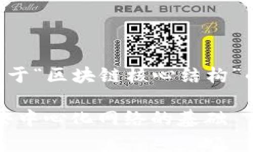 为了更好地帮助你，我将为你提供一个关于“区块链核心结构”的友好的和相关关键词，并进行详细介绍。

区块链核心结构解析：构建安全、透明和去中心化网络的基础