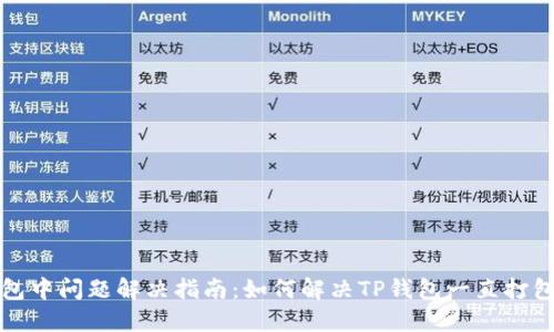 TP钱包打包中问题解决指南：如何解决TP钱包一直打包中的问题