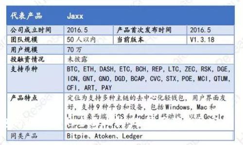 TP观察钱包与冷钱包的全面比较：选择正确的加密货币存储方案