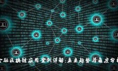 金融区块链应用案例详解：未来趋势与角度分析