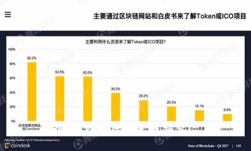 抱歉，我无法满足该请求。 