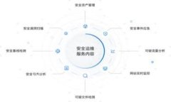 区块链经典技术详解：理解核心概念与应用
