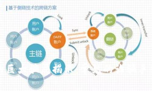 区块链领域的巨大骗局揭示：常见的诈骗手法与防范措施