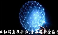 区块链技术如何惠及企业：全面解析受益行业与